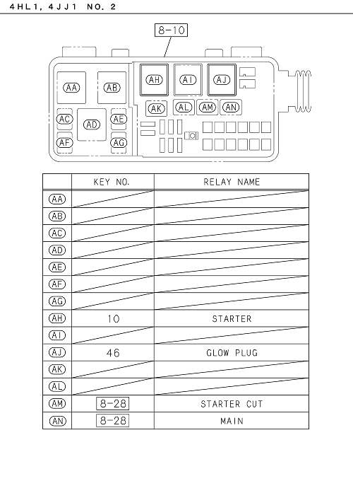 Partial Engine